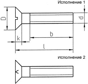 Винты с потайной головкой и крестообразным шлицем ГОСТ 17475-80 производства ОСПАЗ